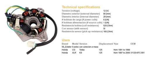 dze-uzwojenie-alternatora-stator-honda-xlr125-97-0.jpg